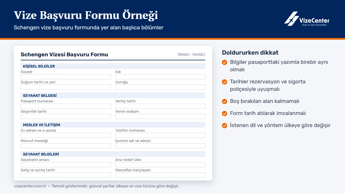 Schengen vize başvuru formu örneği: kişisel bilgiler, seyahat belgesi, meslek ve seyahat bilgileri bölümleri
